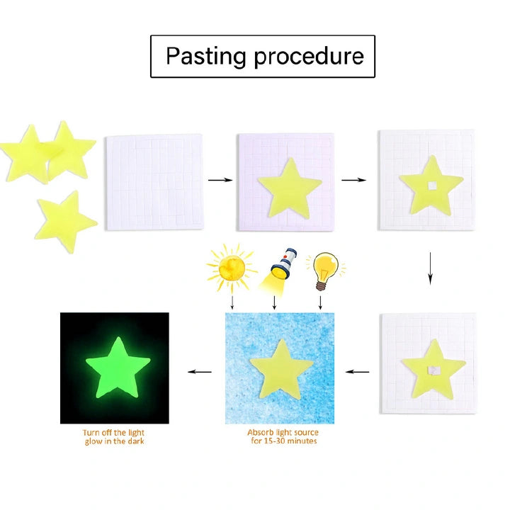 100PCS Luminous Glow Stars Wall Stickers – Kids Bedroom Home Decor